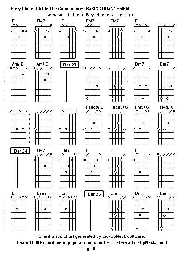 Chord Grids Chart of chord melody fingerstyle guitar song-Easy-Lionel Richie The Commodores-BASIC ARRANGEMENT,generated by LickByNeck software.